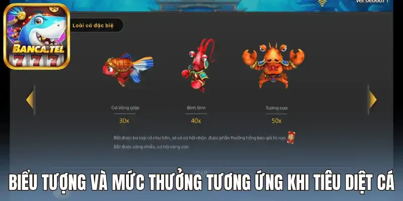 Biểu tượng và mức thưởng tương ứng khi tiêu diệt cá